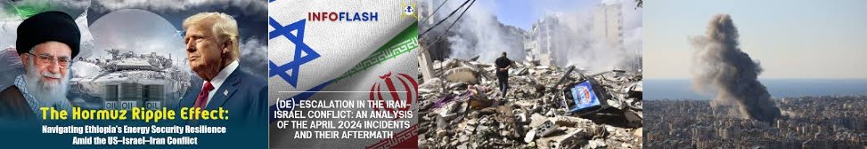 Escalation to Direct Confrontation (2024–2026)