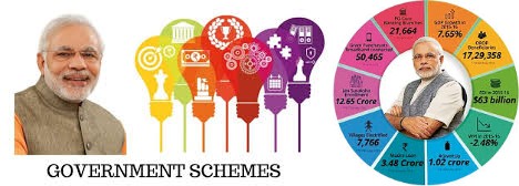 Modi government policies