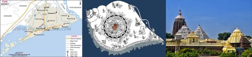 Puri sacred geography