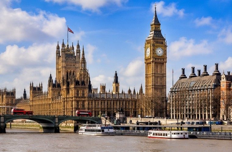 London Attractions