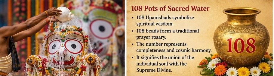 SnanaPurnima