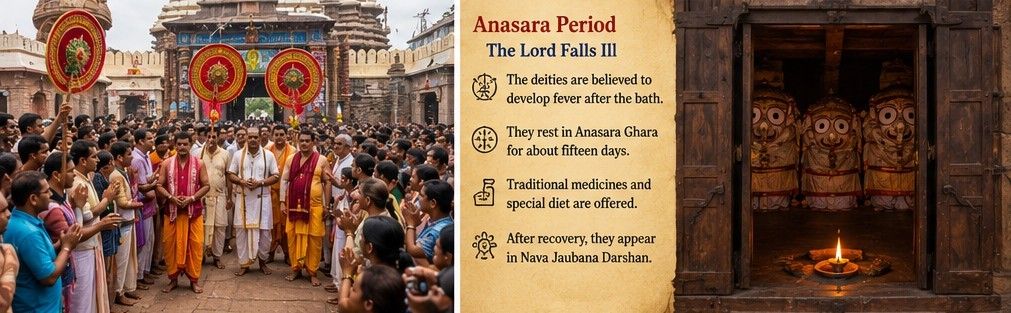 SnanaPurnima
