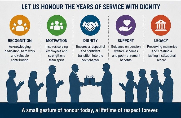 Employee Recognition