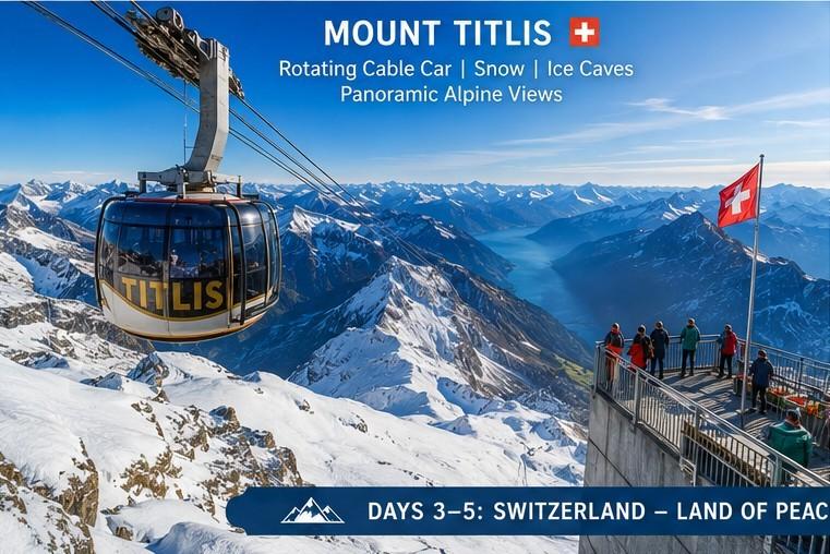 Mount Titlis