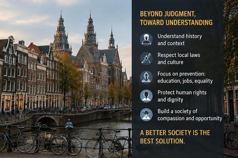 Rights, Social Issues, Law and Society