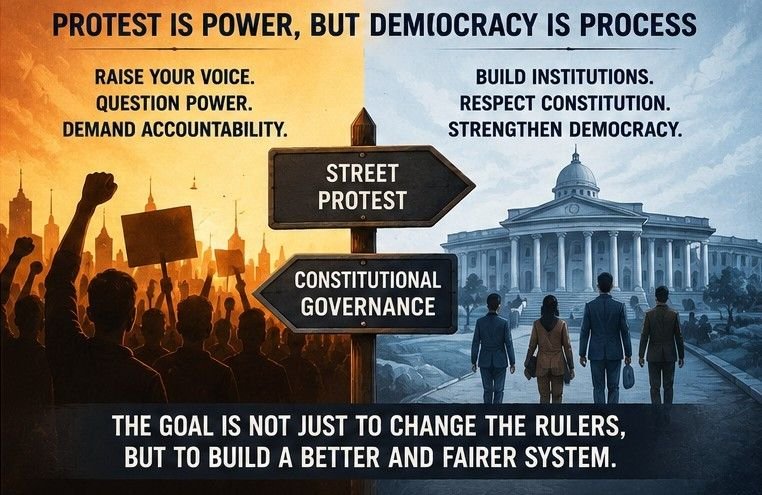 protest to political participation